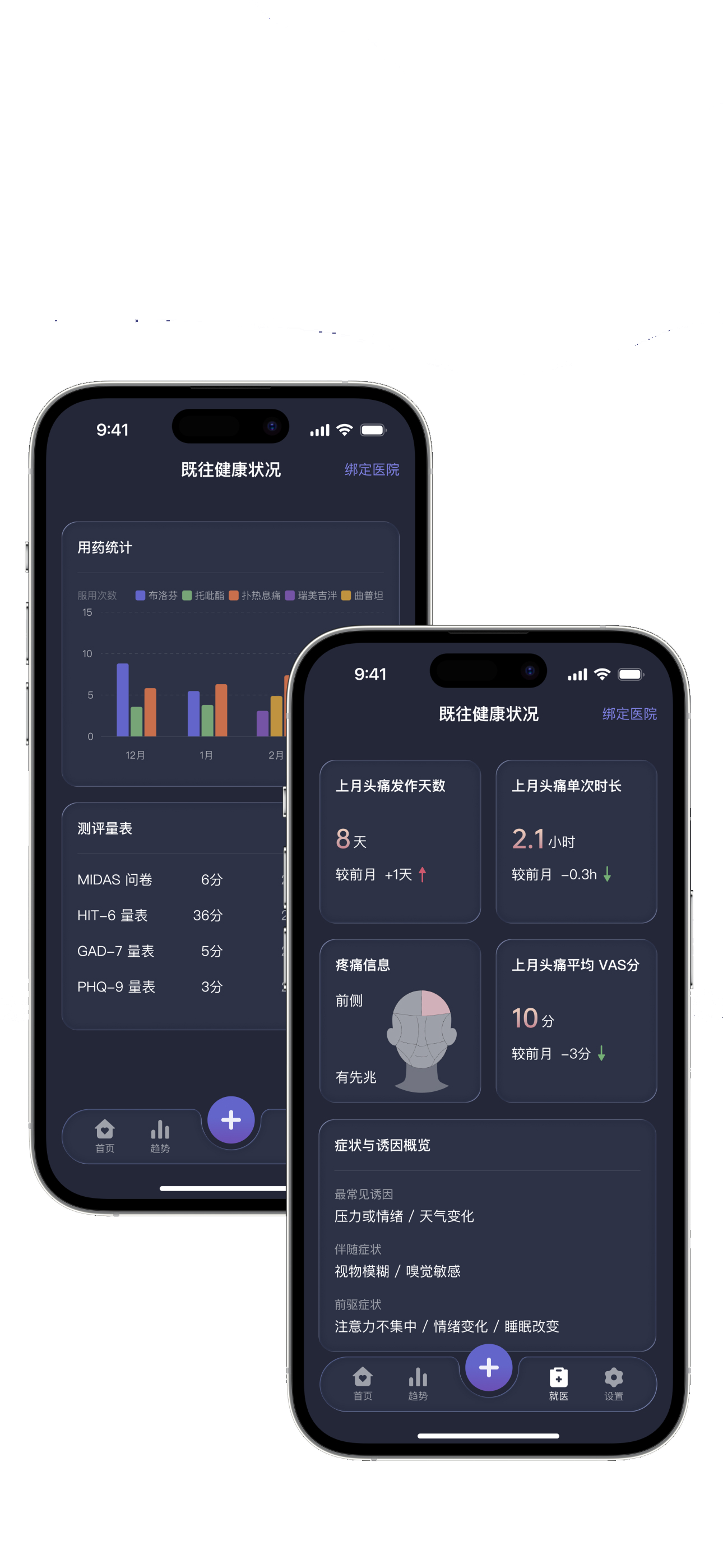 小憩-头痛陪伴助手 午休睡姿时长控制避免头痛配图