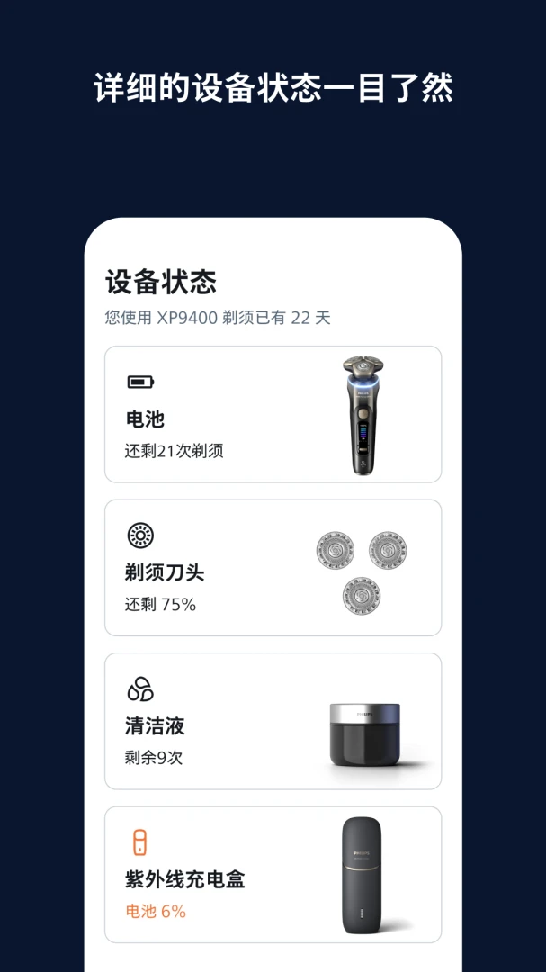 ��ʿ����(Philips GroomTribe)9.7.0 ������������
