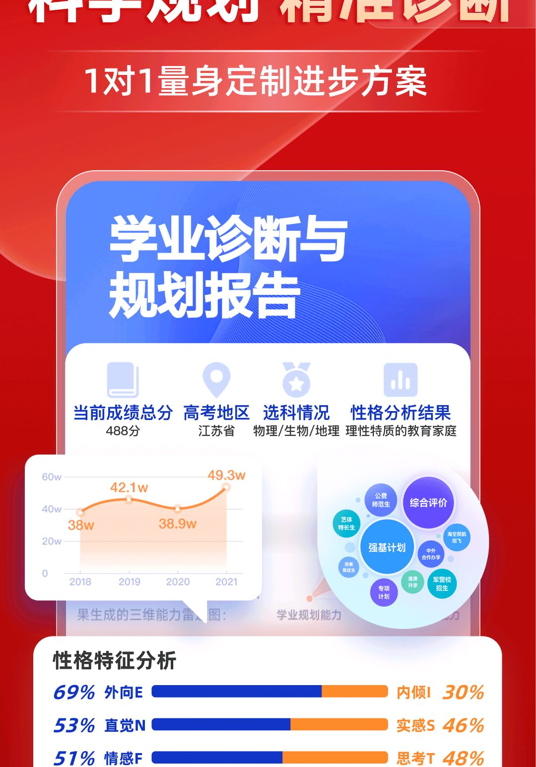 �е���Ʒ��6.9.46 ����ѧϰƽ̨