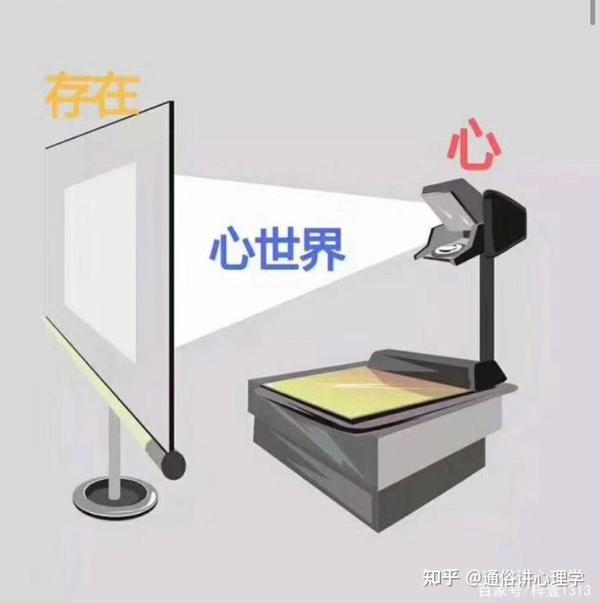 心软件安卓版界面 设备管理