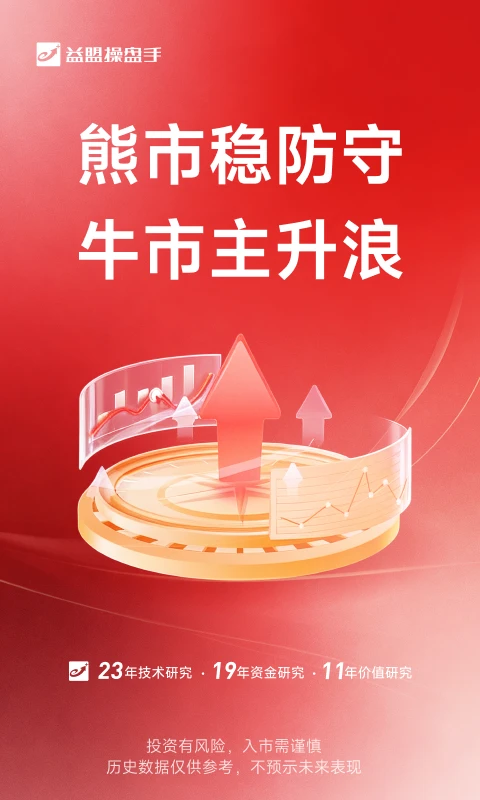 ���˲�����6.13.0 ��׿���Ʊ����