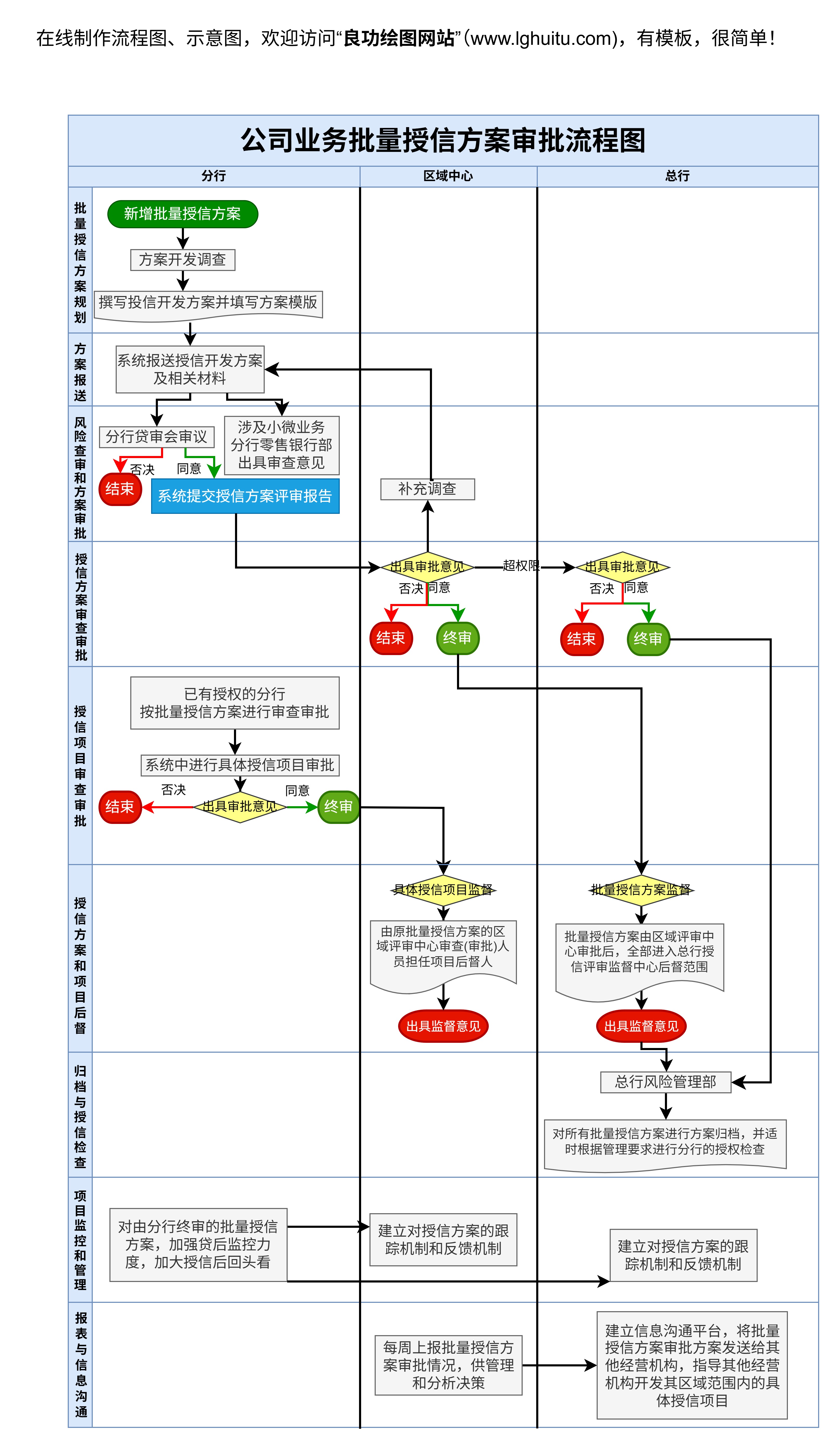 精益赢利Ai流程优化与工具选型实操配图