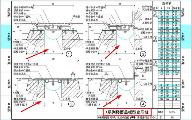 NextDNS Manager 安卓版 界面