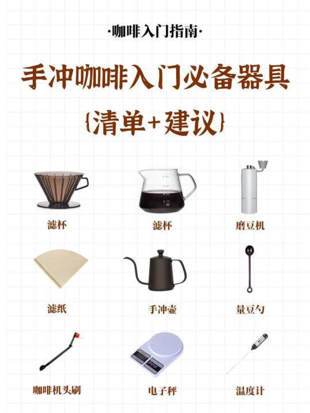 Brew Guide(咖啡冲煮指南) 新手手冲咖啡入门全套器具与步骤图解