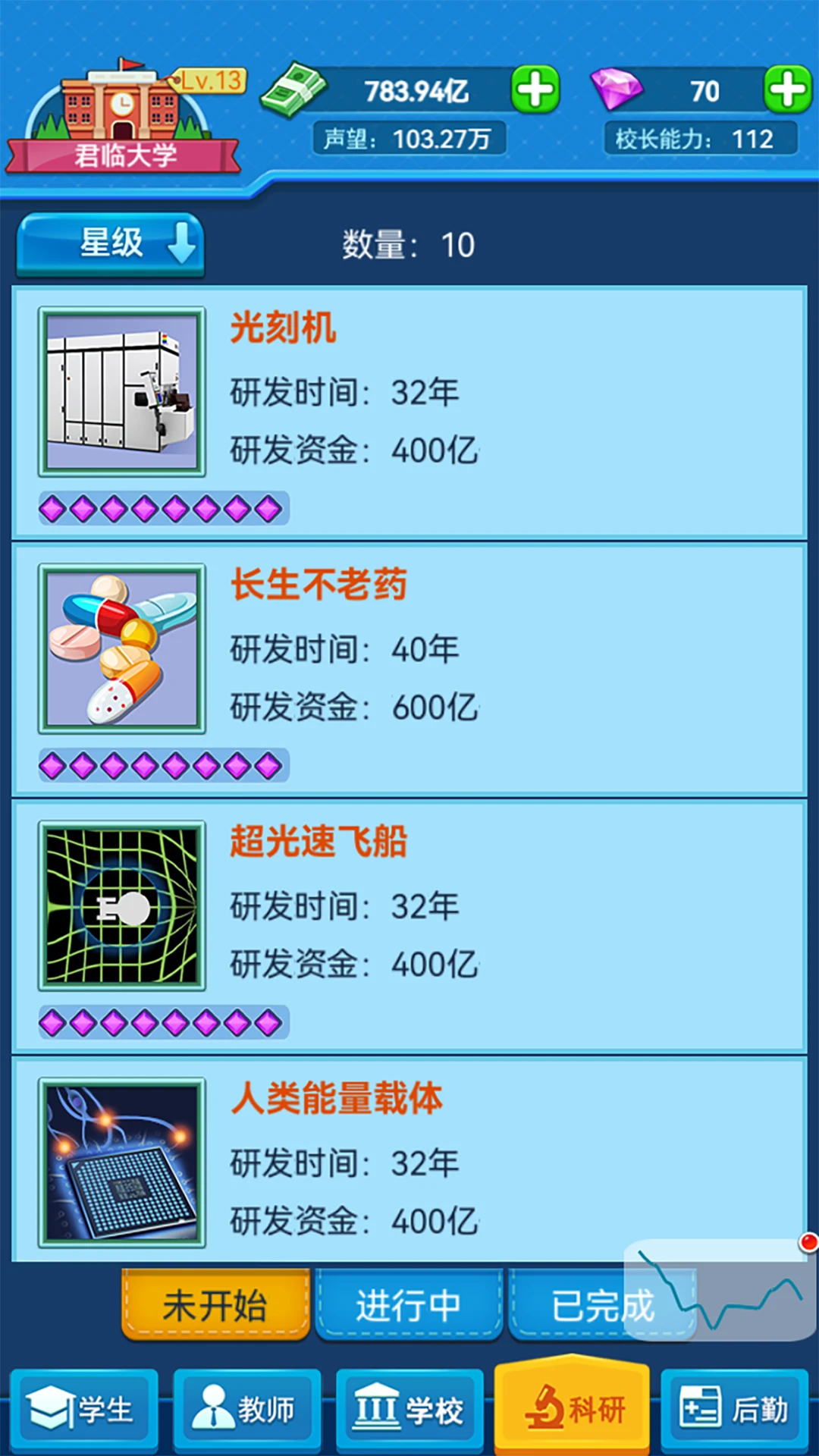 �ҵĴ�ѧ0.0.1.096 ģ���ѧ����