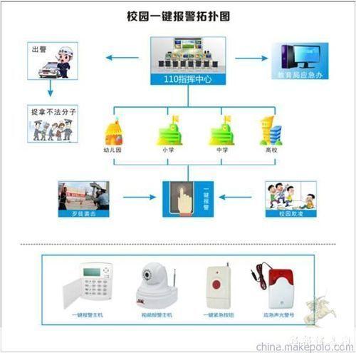 霍小帮 软件安装防捆绑经验配图