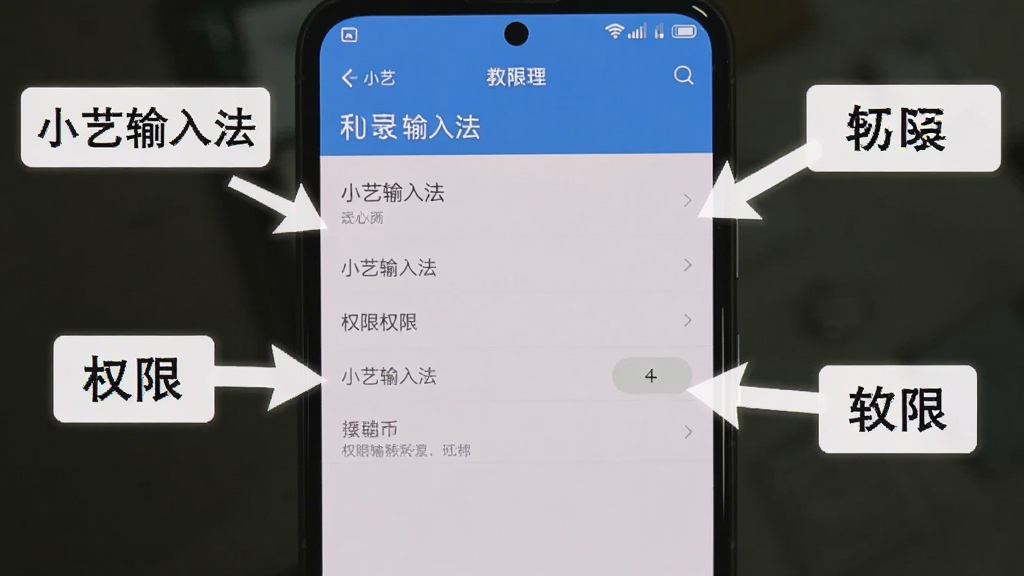 画面主体为手机设置界面截图风格,展示小艺输入法的权限管理页面,布局上屏幕内容居中,周围有箭头标注关键设置项,排版为教程示意图风格,细节上标注文字包含
