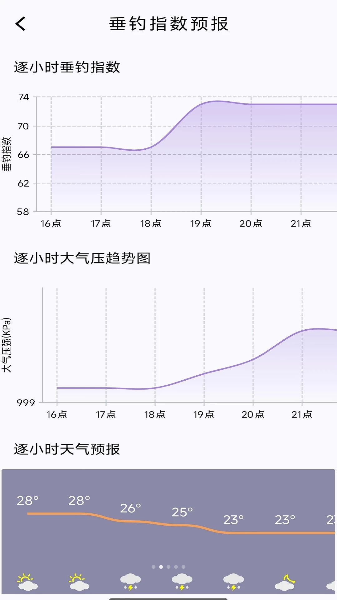 ���㱦1.2.6 ����ģ������