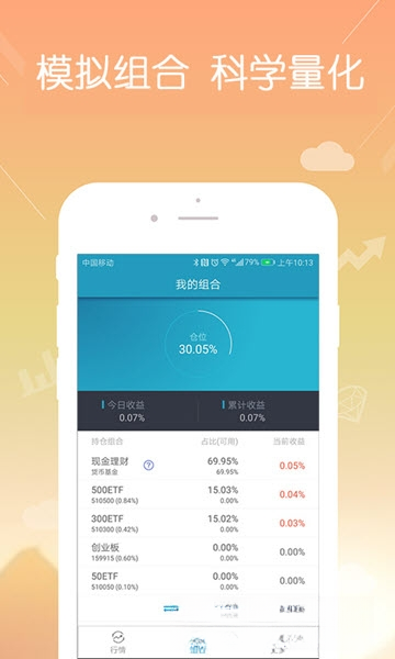 ETF��ϱ�5.6.0 ������Ϲ���