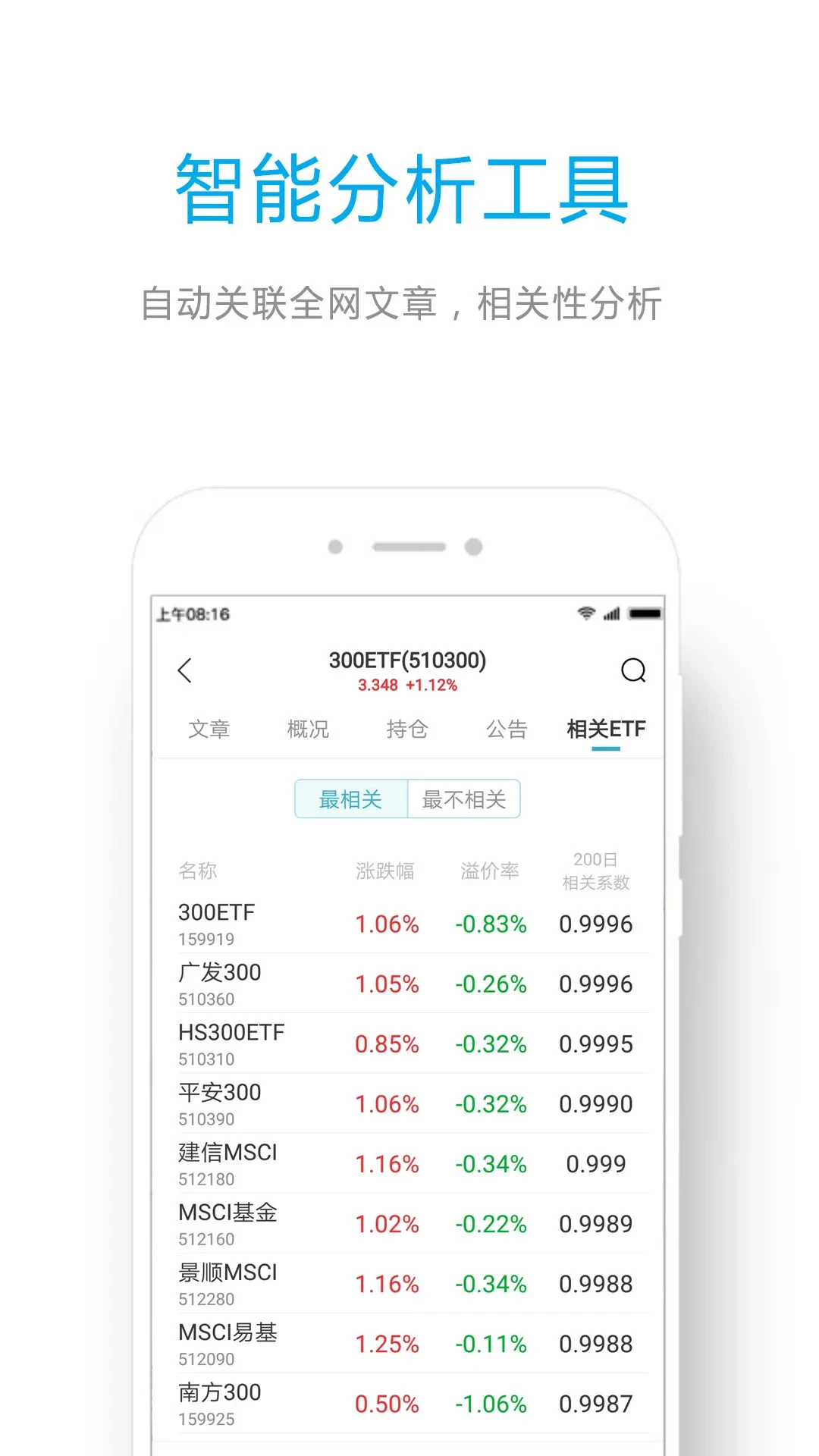 ETF��ϱ�5.6.0 ������Ϲ���