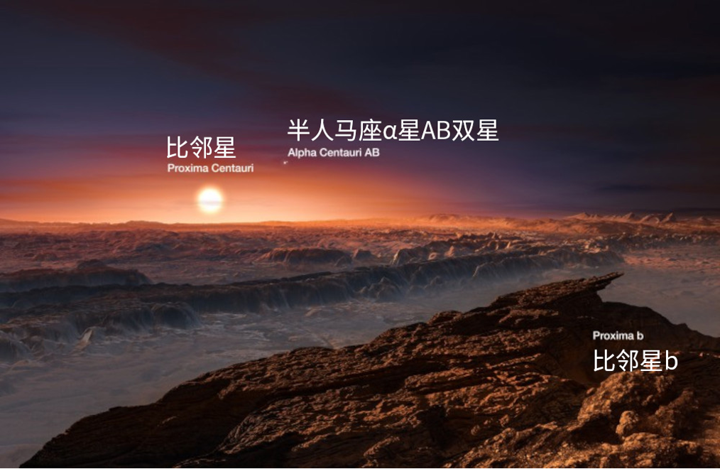 比邻星b 行星表面想象图