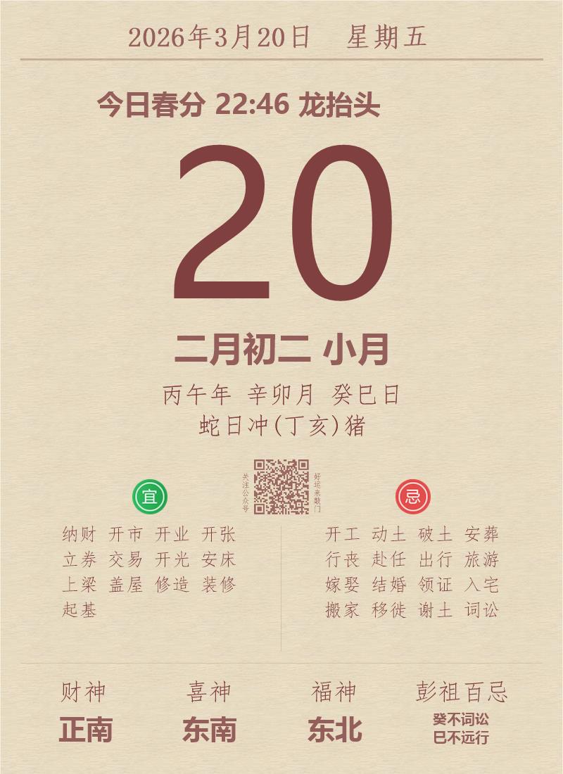 万年历择吉历 每日宜忌栏目解读 2026老黄历查询界面