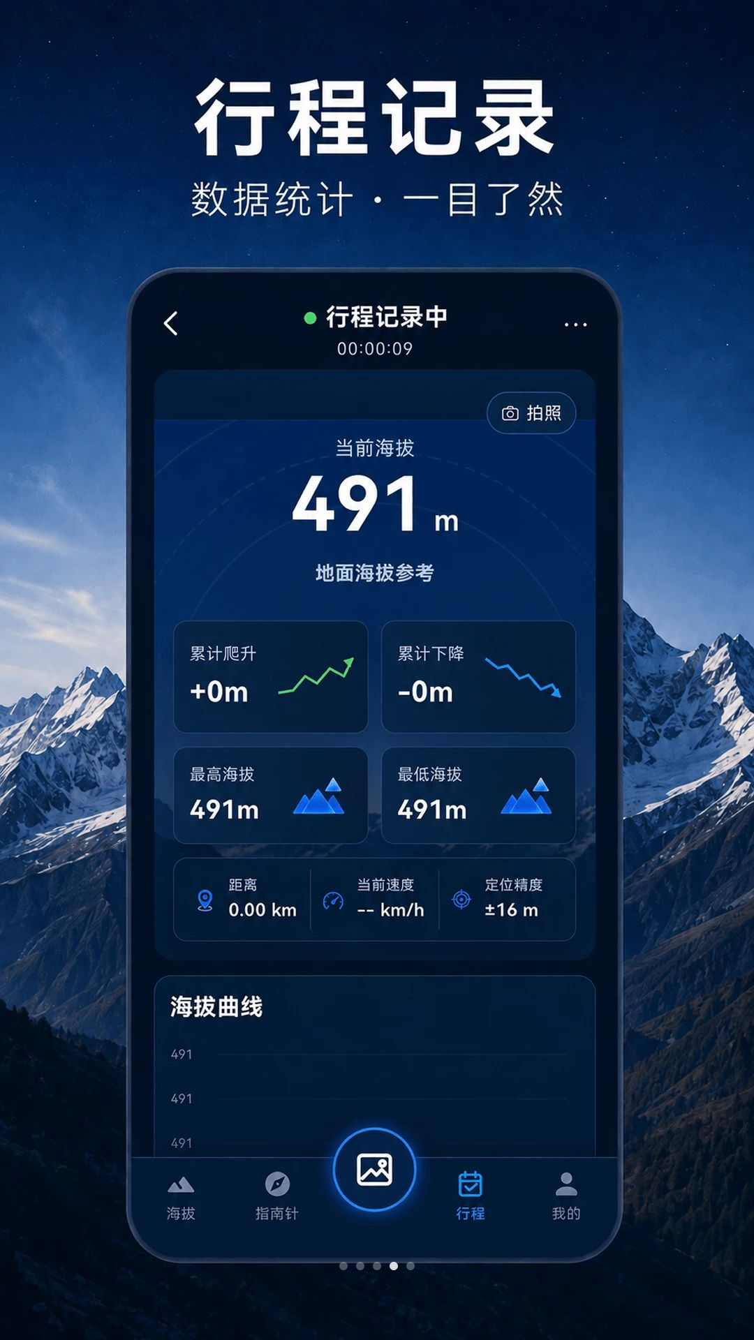 ���β�����1.2.2 ʵʱ���β���