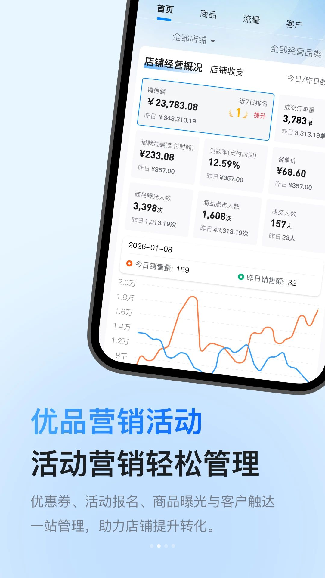 �Ŵ��ƹ�1.0.0 ���̹�������