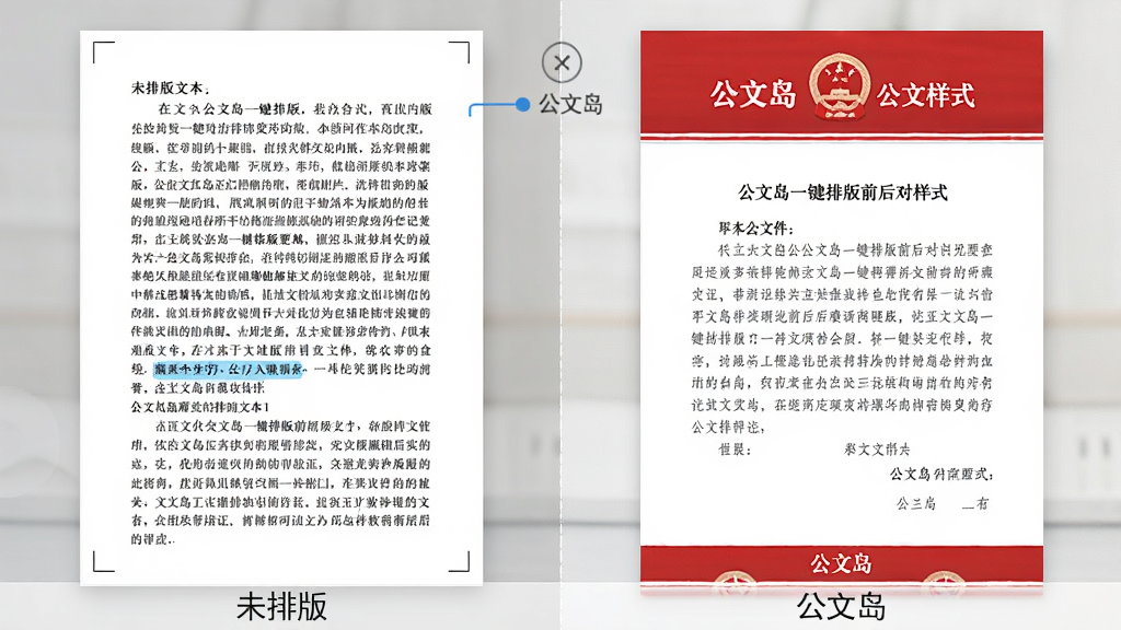 主体:公文岛一键排版前后对比效果图。布局:左为未排版文本,右为排版后公文样式。排版:对比鲜明,右侧为红头文件样式。风格:正式、规范。细节:左侧文字杂乱,右侧显示标准公文格式,含红色标题、仿宋正文,界面底部有