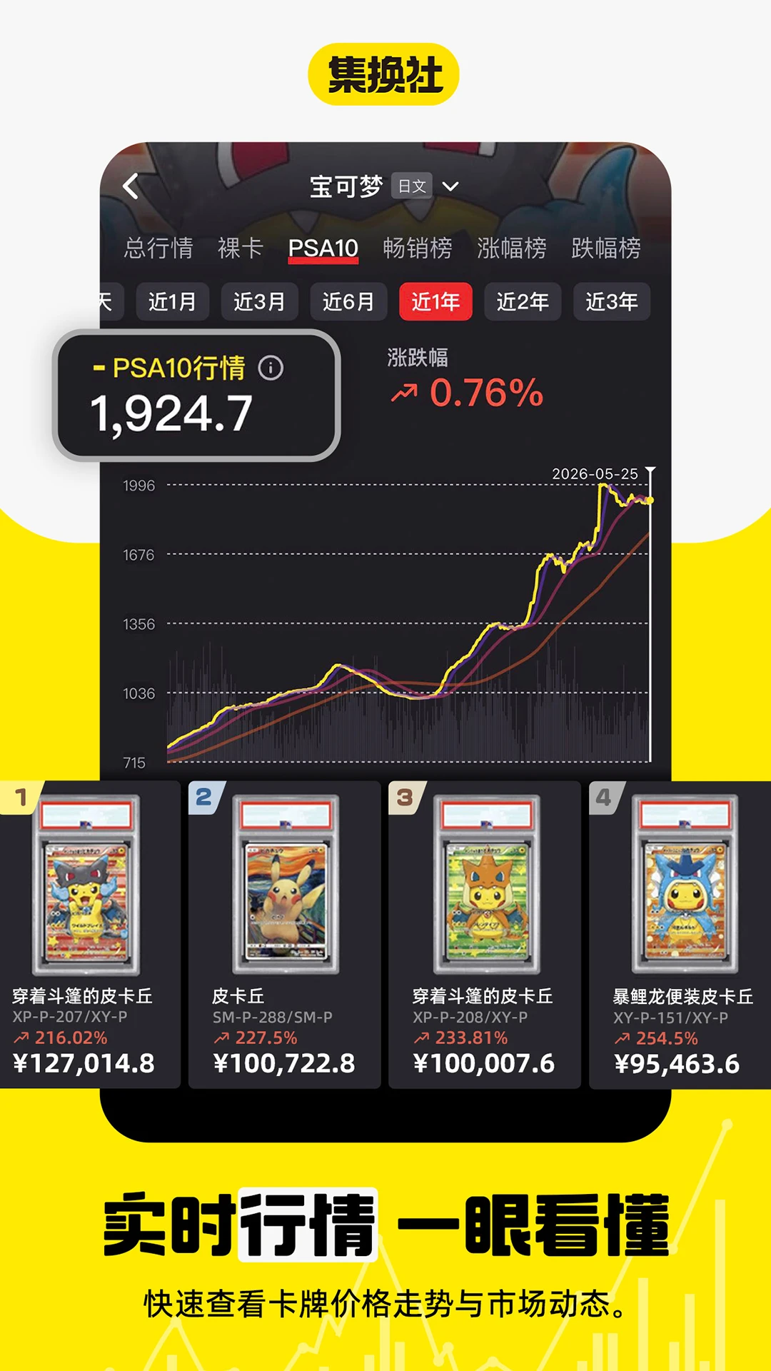 ������3.42.5 ���ƽ���ƽ̨