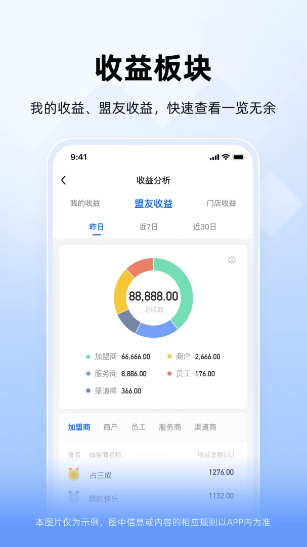 ��â�ϻ���4.15.30 ��籦��������