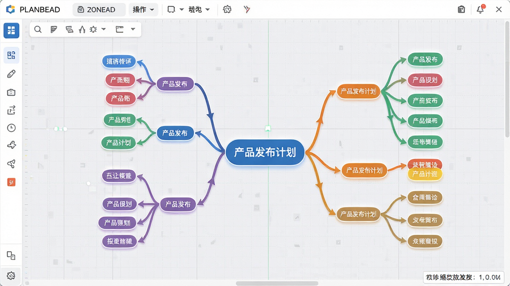 主体:PLANBEAD软件的可视化画布界面,展示一个正在编辑的思维导图,中心主题为“产品发布计划”,向外延伸多个分支节点,每个节点带有不同颜色的标签。布局:思维导图居中放置,画布背景为浅灰色网格,左侧有工具栏,顶部有操作按钮。排版:分支线条圆润流畅,节点文字清晰,整体布局平衡。风格:现代扁平风,色彩鲜艳而不刺眼。细节:节点边缘有微弱高光,连线带有箭头指示,画布右下角显示缩放比例。画质:高清,干净,无多余元素。
