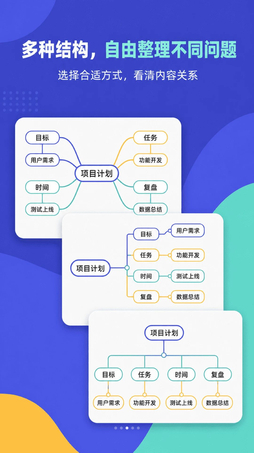 ��ͼ˼ά��ͼMind2.1.1 רҵ˼ά��ͼ����