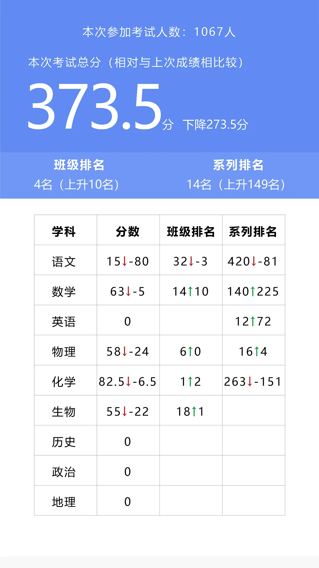 У���Ƽ�Уͨ1.7.6 ��У��������