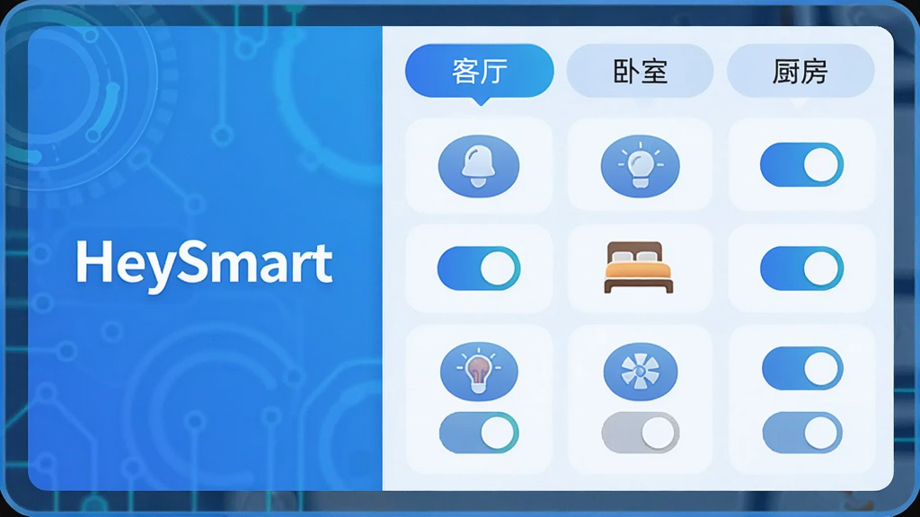 主体为智能家居控制面板界面,左侧显示“HeySmart”品牌标识,右侧为“客厅”“卧室”“厨房”等房间标签页,每个标签下整齐排列着设备图标及开关状态。布局采用左右分栏式,排版清晰有序。风格为简洁的UI设计稿风格,蓝色科技色调,图标圆润,画质干净清晰,无多余元素。