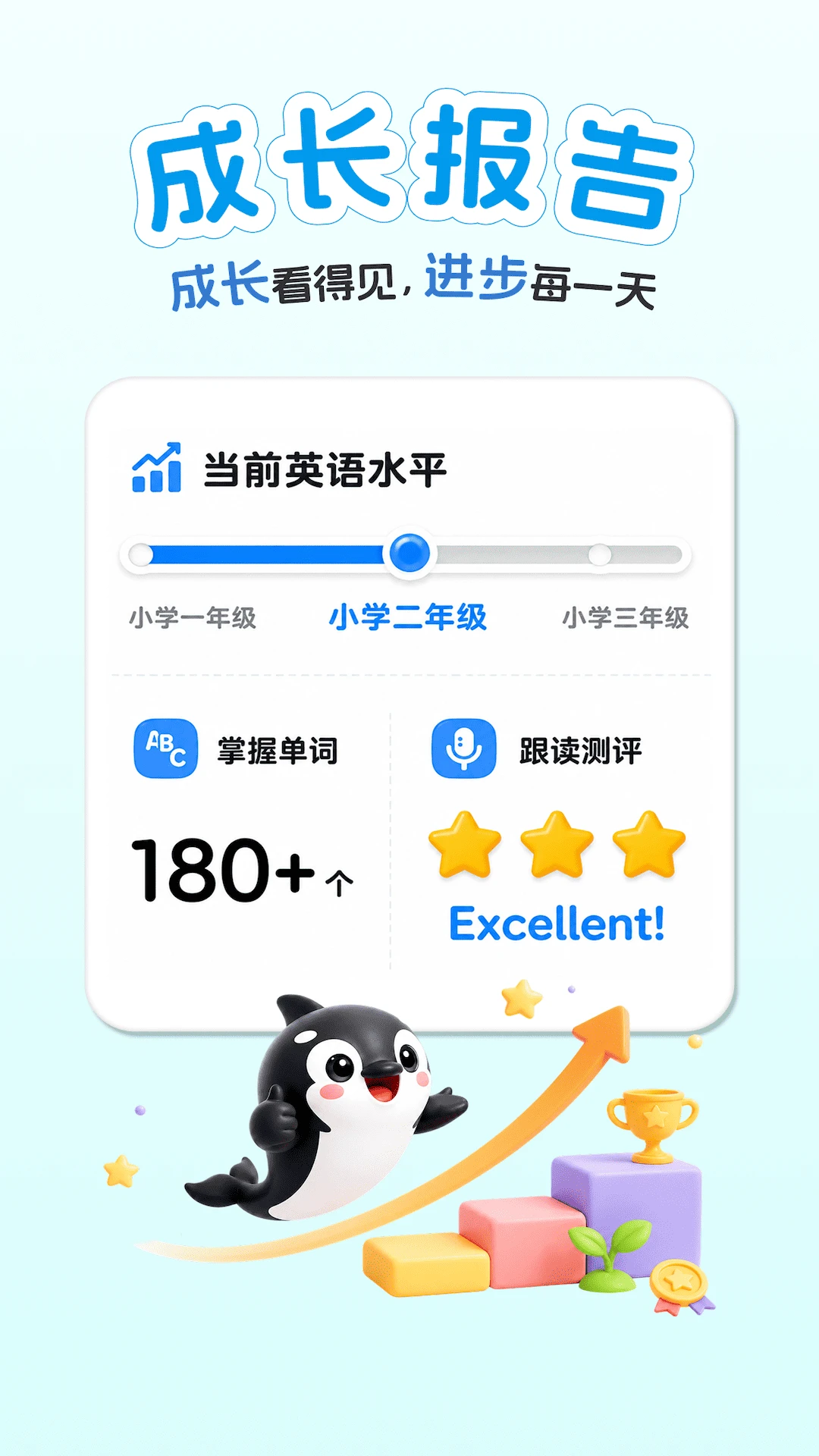 ��������1.1.7 Ӣ�����ɻ���