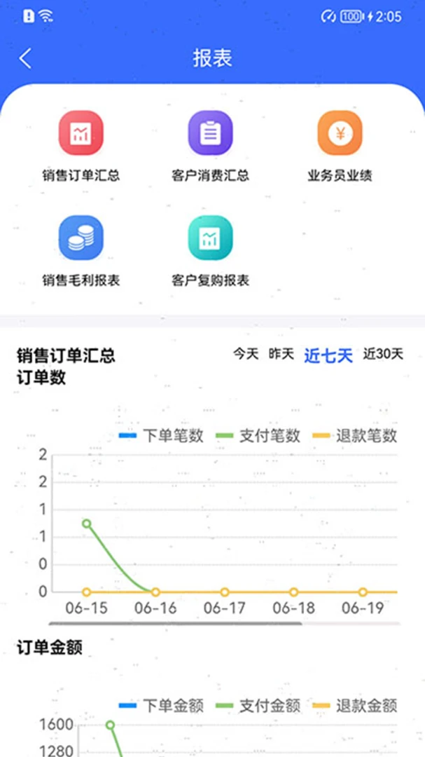 ��������������10.0.6.43 ������������