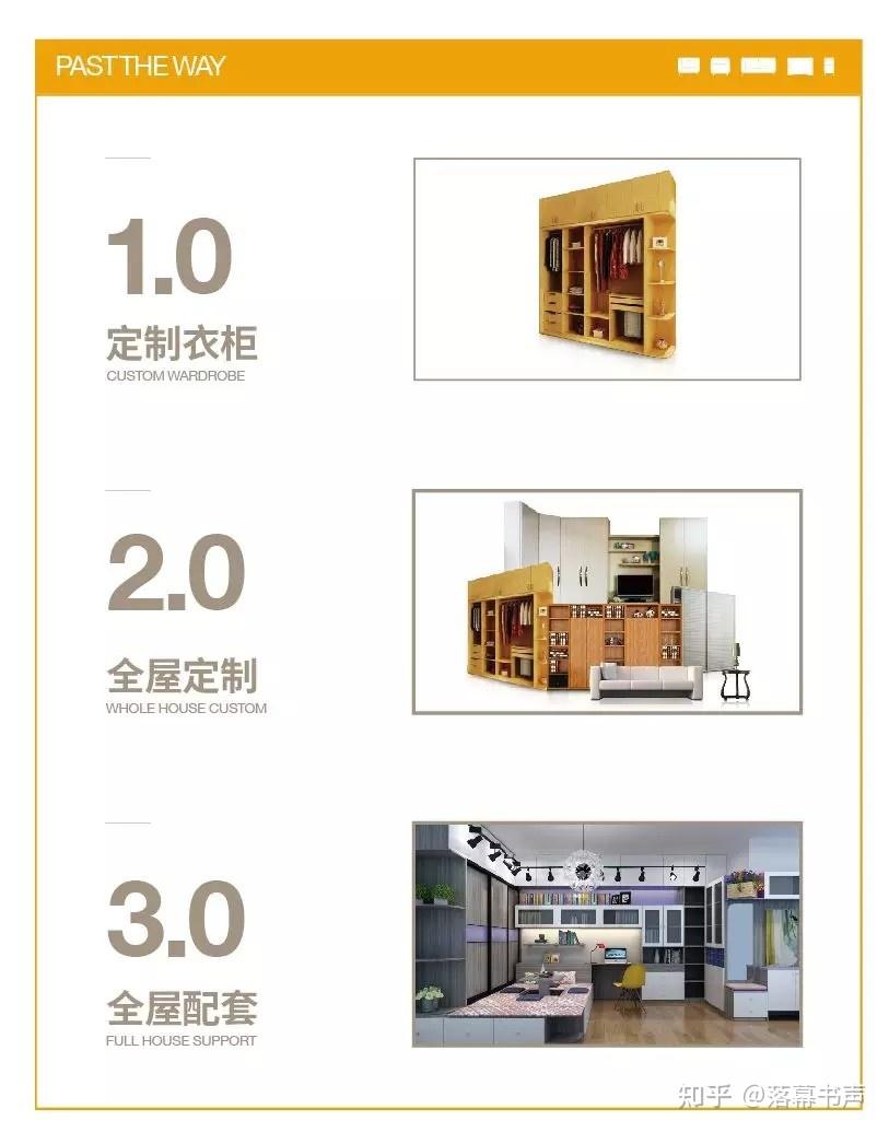 E动时代 数字定制家具 安卓版