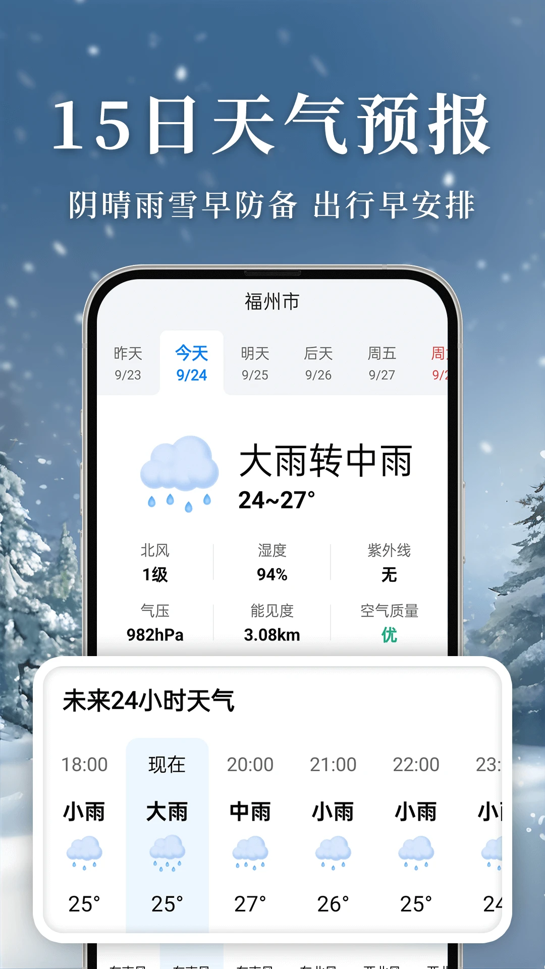 ׼���������ְ�5.1.0 ����Ԥ������