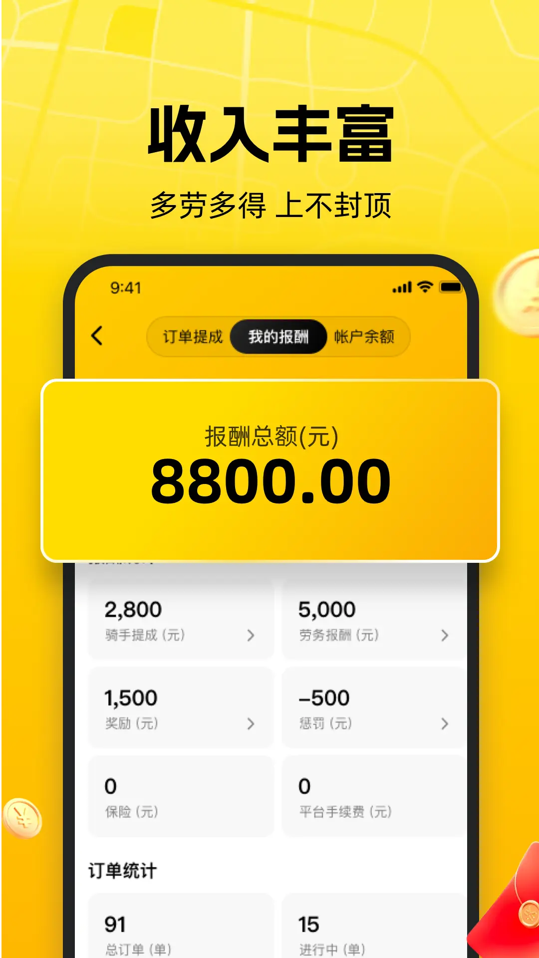 �͵�1.0.119 ����ָ������