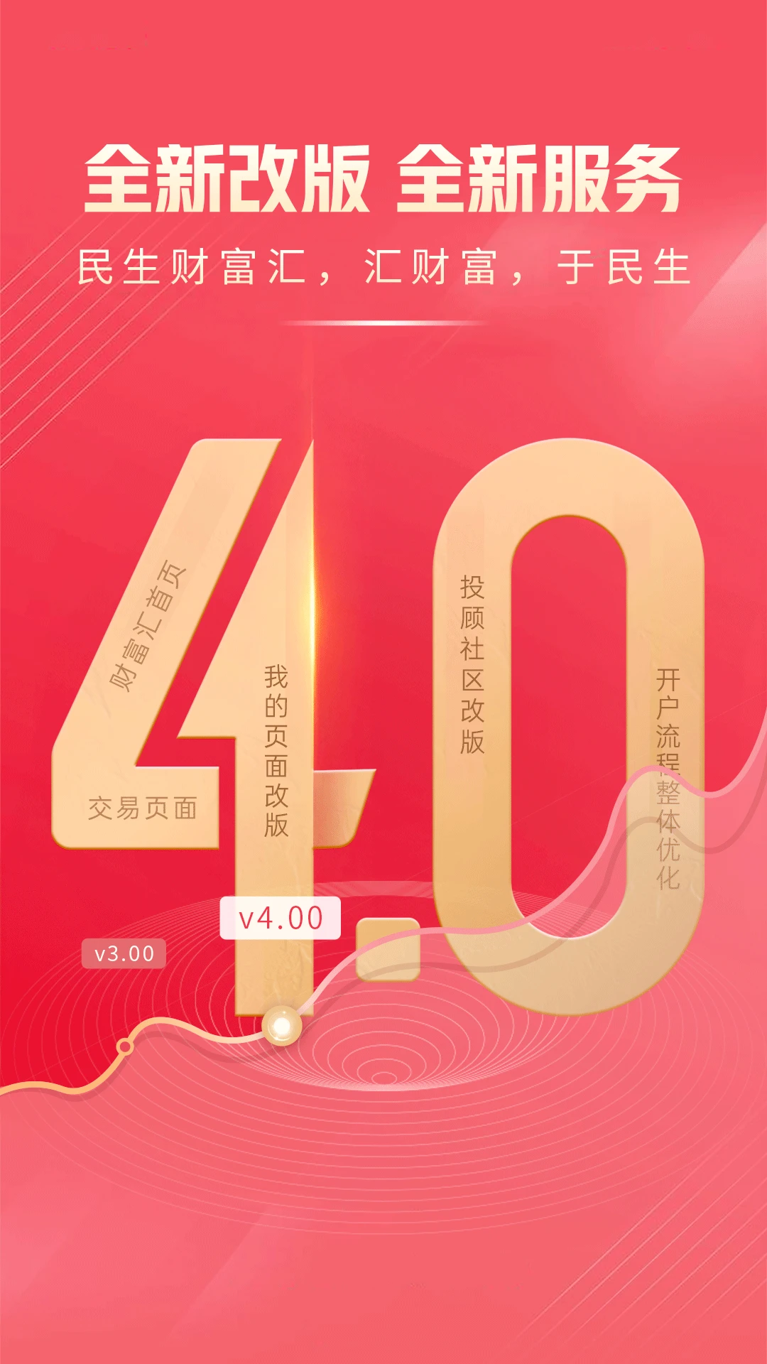 �����Ƹ���4.38.0 ��������