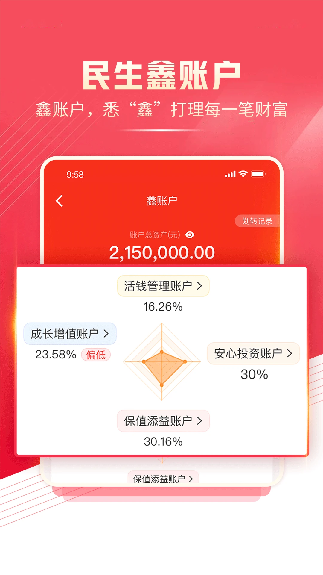 �����Ƹ���4.38.0 ��������