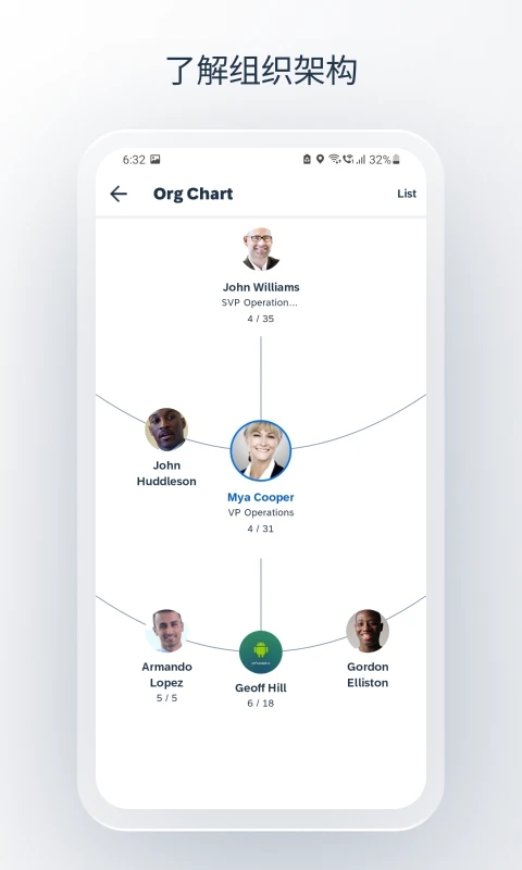 SAP SuccessFactors Mobile 安卓版 组织架构 界面