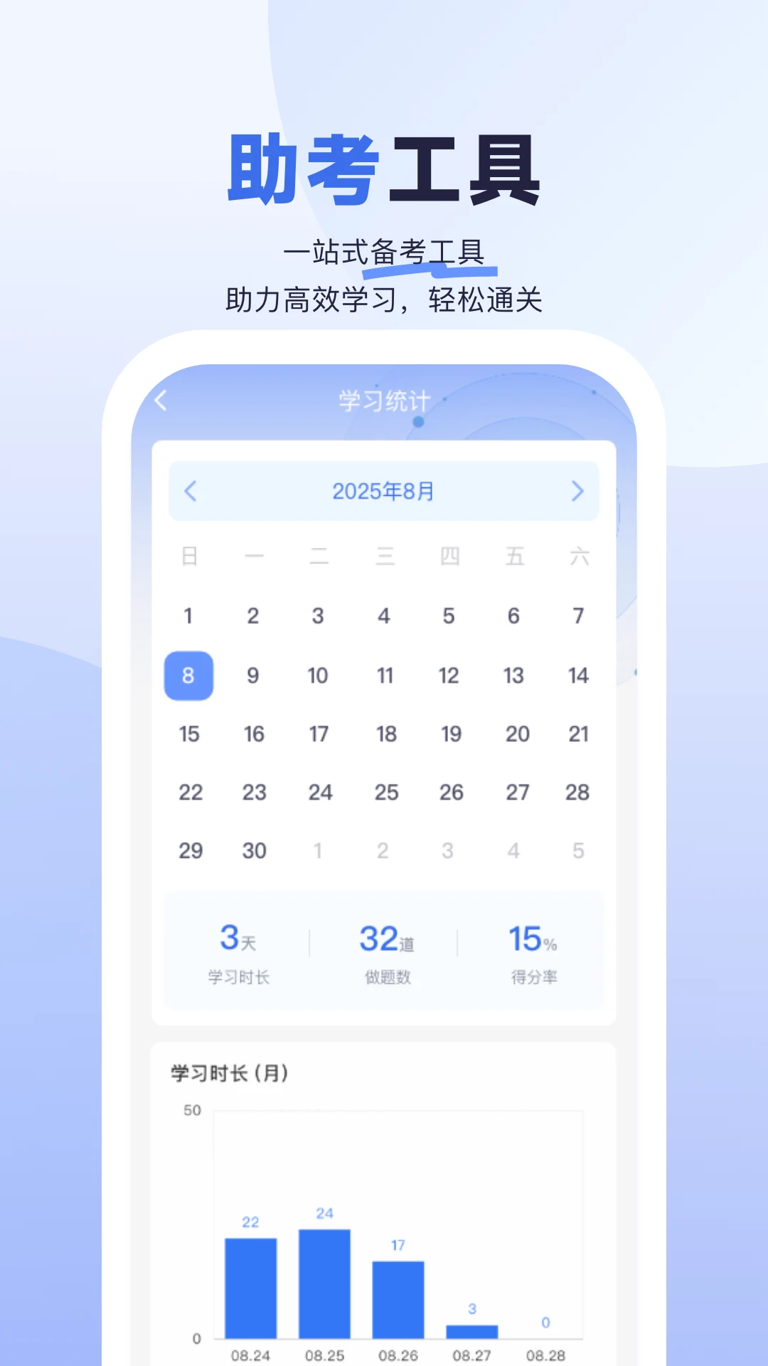 ҽ����1.4.2 ҽ��ѧϰ