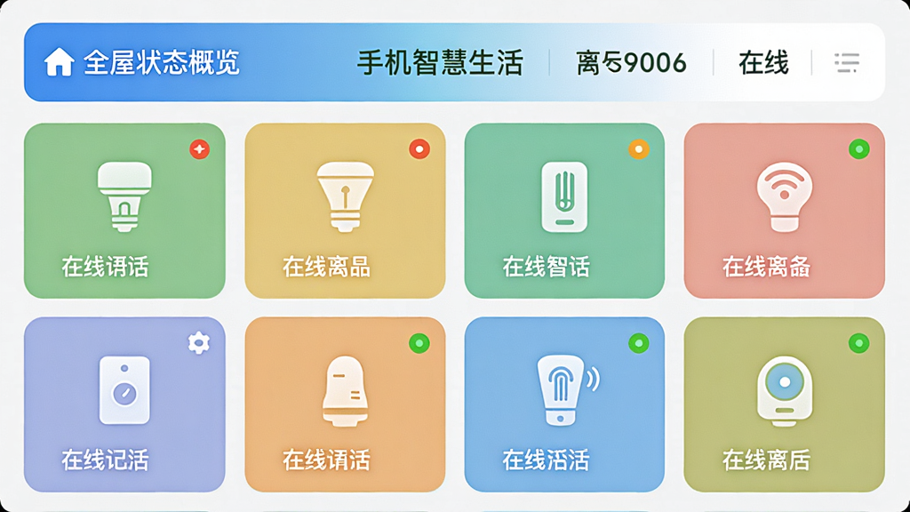 主体为“手机智慧生活”App的设备管理页面截图风格展示,布局为网格状卡片排列,每个卡片对应不同房间的智能设备图标,排版顶部有全屋状态概览栏,风格为清新简约的UI设计,细节包括设备在线离线状态指示灯,画质干净清晰,无多余元素