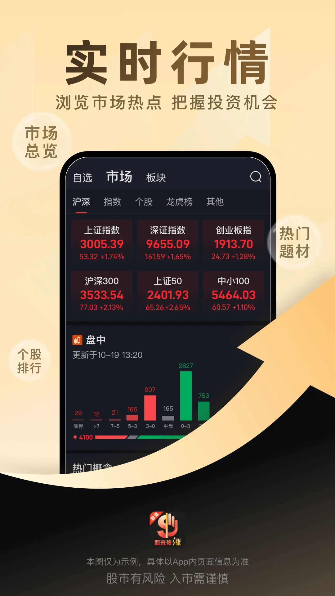�ɵ���������1.1.69 ����ѡ��