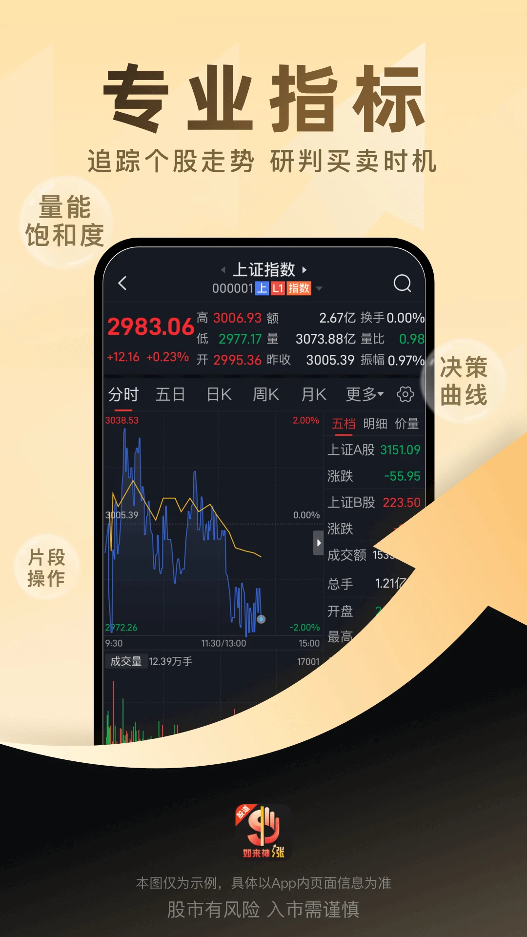 �ɵ���������1.1.69 ����ѡ��