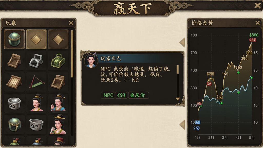 《赢天下》游戏内交易界面,左侧为商品列表,右侧为价格走势图,中央显示玩家与NPC讨价还价的对话框,界面风格古风,数据清晰,画质精细,干净无多余元素