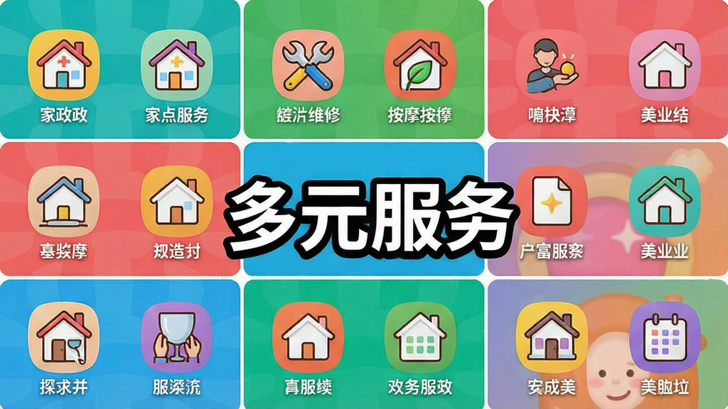 一张展示“你点到家”APP丰富服务分类的九宫格界面图,主体为手机屏幕上的各类服务图标,包括家政、维修、按摩、美业等,布局规整,色彩鲜艳,风格活泼,细节突出“多元服务”文字,画质清晰干净,无多余元素