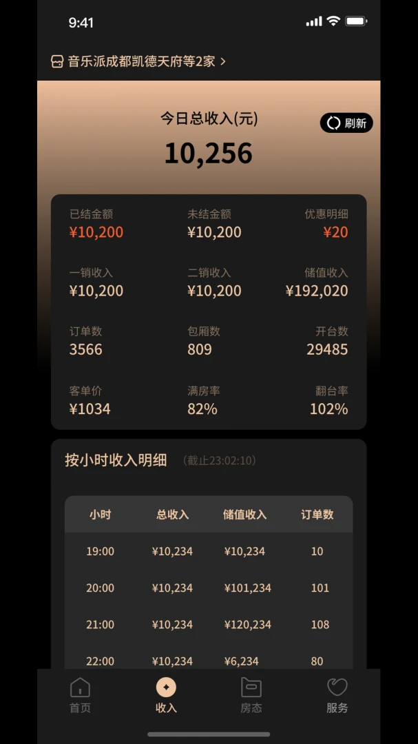 �ǻ�Ӫ�˹���ϵͳ1.6.01 ������Ӫ��������