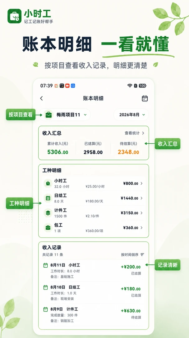 Сʱ��3653.2.325 ����ӵ㹤�ӵ�