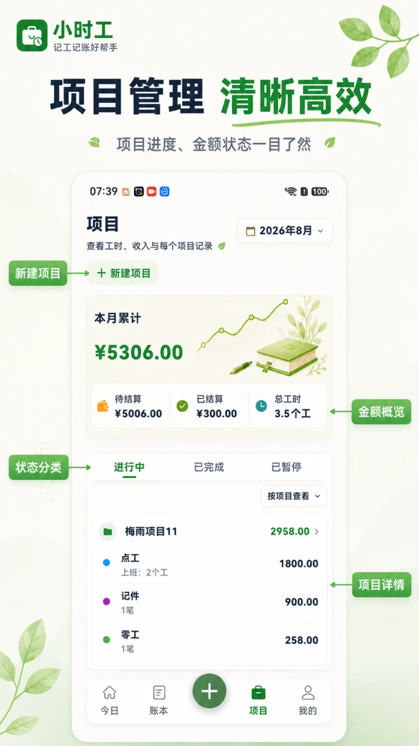Сʱ��3653.2.325 ����ӵ㹤�ӵ�