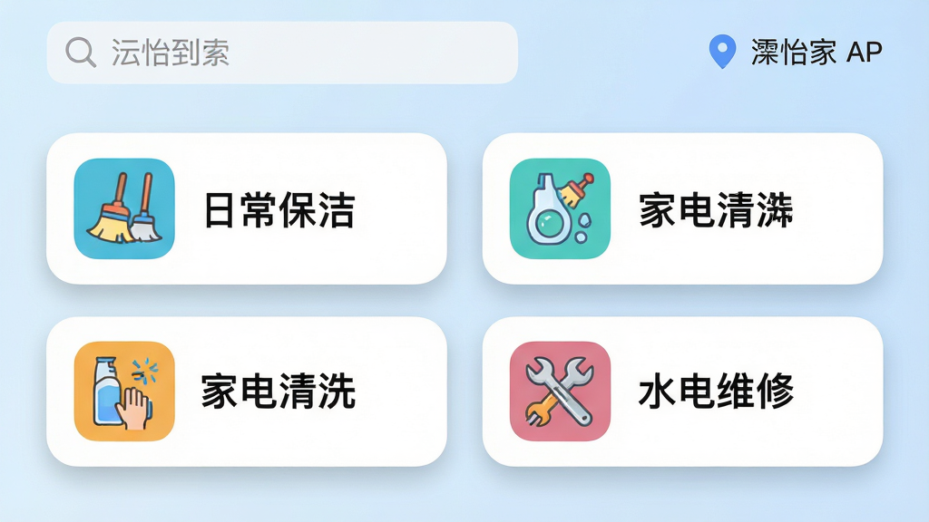 主体:“怡到家”APP内服务分类展示界面。布局:背景为淡蓝色渐变,中央排列多个圆角矩形卡片,每个卡片内包含一个服务图标和名称,如“日常保洁”、“家电清洗”、“水电维修”。排版:卡片采用两列网格布局,整齐有序。风格:简洁的IOS风格,卡片有轻微阴影悬浮效果。细节:每个卡片图标颜色各异,但整体色调和谐,界面顶部有搜索栏和定位信息。画质:清晰明亮,干净,无多余元素。