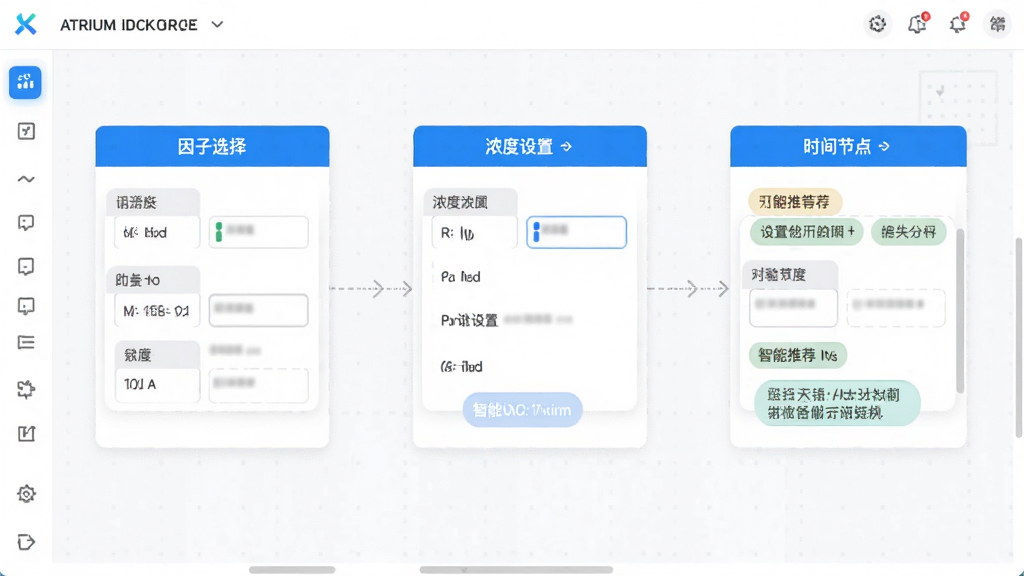 Atrium智能方案设计界面,主体为拖拽式实验流程搭建画布,布局呈现从左至右的逻辑流程,包含因子选择、浓度设置与时间节点模块,排版采用流程图样式,风格清爽明亮,细节展示参数输入框与智能推荐标签,画质细腻,干净无多余元素