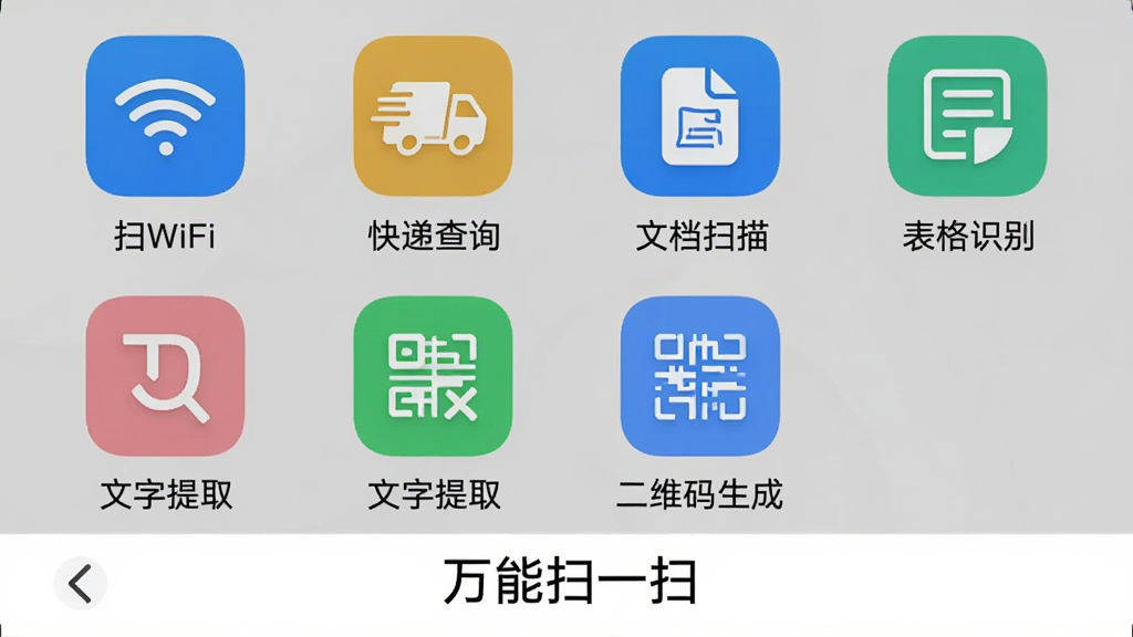 万能扫一扫app的快捷指令页面,页面上以网格形式排列着多个功能图标,包括“扫WiFi”、“快递查询”、“文档扫描”、“表格识别”、“文字提取”、“二维码生成”等,下方有“万能扫一扫”字样,界面简约清晰
