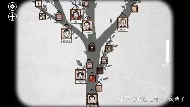Rusty Lake: Roots 安卓版 家族树攻略