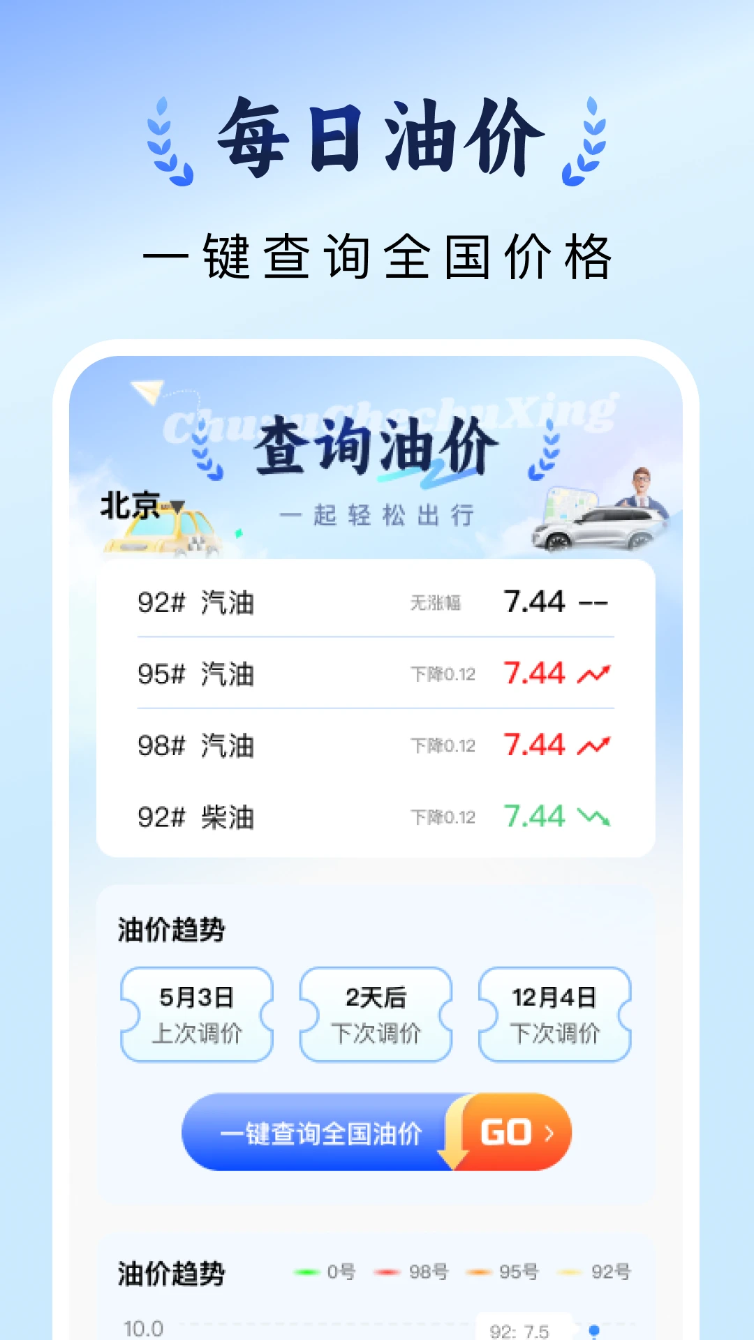 ���⳵�Ƽ�ʵʱ1.0.2 ���ܼƷ�����