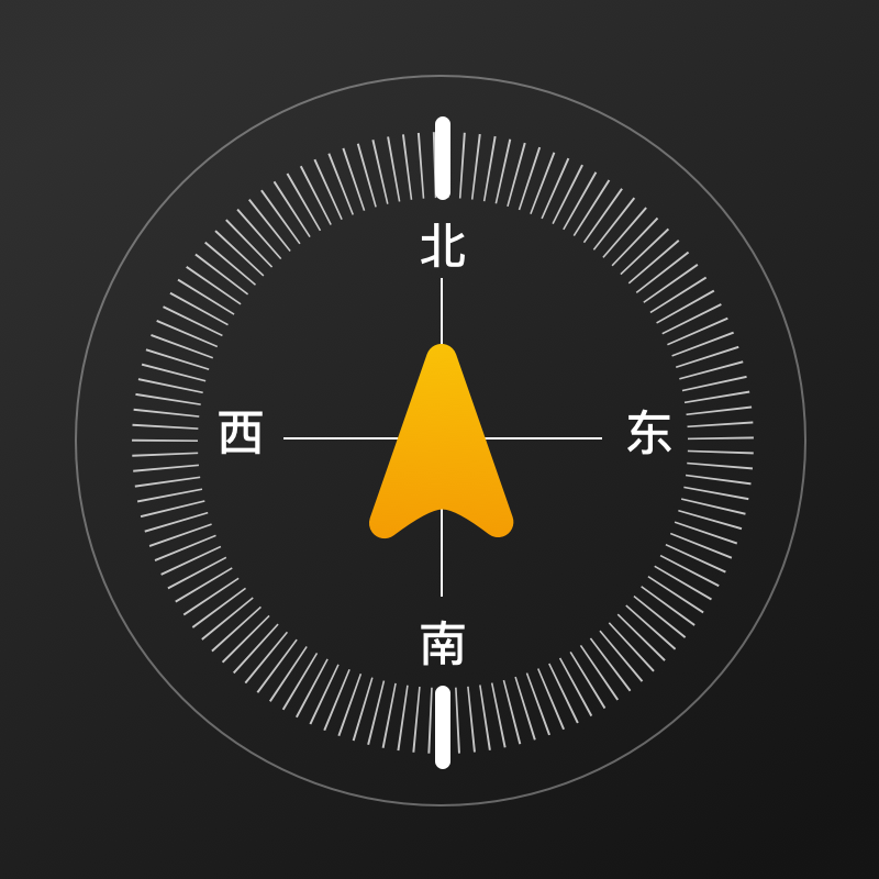 ָ���뷽λ����