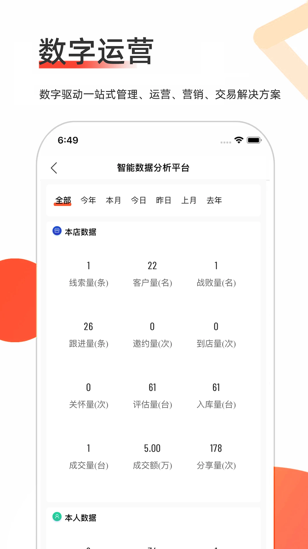 �ǻ۶��ֳ�10.3 ���̱ر���������