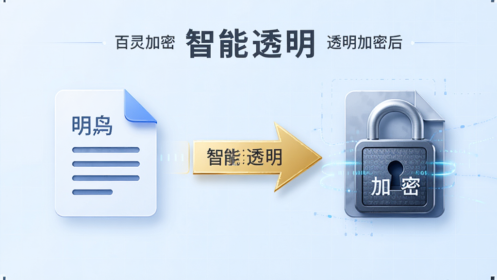 百灵鸟文件加密的透明加密功能示意图,画面左侧是明文文档图标,右侧是加密后的锁形文件图标,中间有金色箭头连接,背景为淡蓝色网格,风格清爽简洁,突出“智能透明”主题,细节干净,画质高清